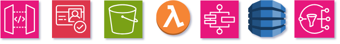 Hands-On AWS Project Services