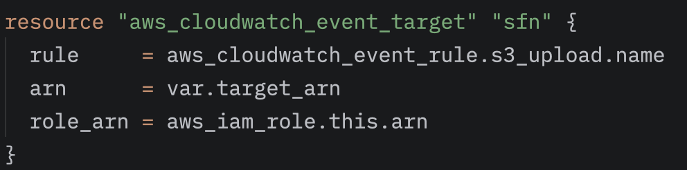 Eventbridge target in Tofu module